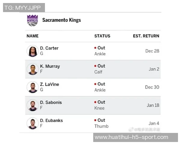 明天二番战即将来袭ESPN预测湖人胜率高达647